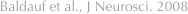 Baldauf et al., J Neurosci. 2008
